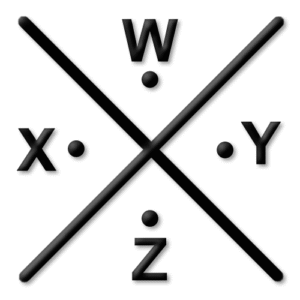 Cruz de decifragem com dicas para resolução de codificação pigpen de W até Z